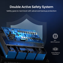 Renogy 12V 100Ah PRO Smart Lithium Battery — double active safety system