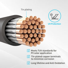 Renogy 2.4m 4AWG Battery to Charge Controller Tray Cable Set — tin-plated copper strands and UV protection