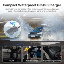 Renogy REGO IP67 12V 50A DC-DC Battery Charger with MPPT & Bluetooth — IP67 waterproof rating
