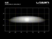 Lazer Glide LED light bar with position light, photo 5
