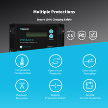 Renogy Voyager 20A PWM charge controller terminals and wiring detail