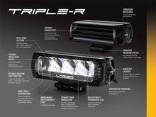 Lazer Triple-R 750 LED light bar, photo 6
