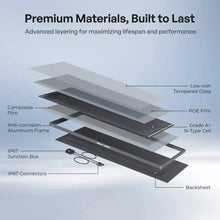 Layer build-up of the Renogy ShadowFlux panel with low-iron tempered glass, POE film and IP67 junction box